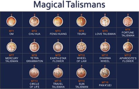 The magical talisman